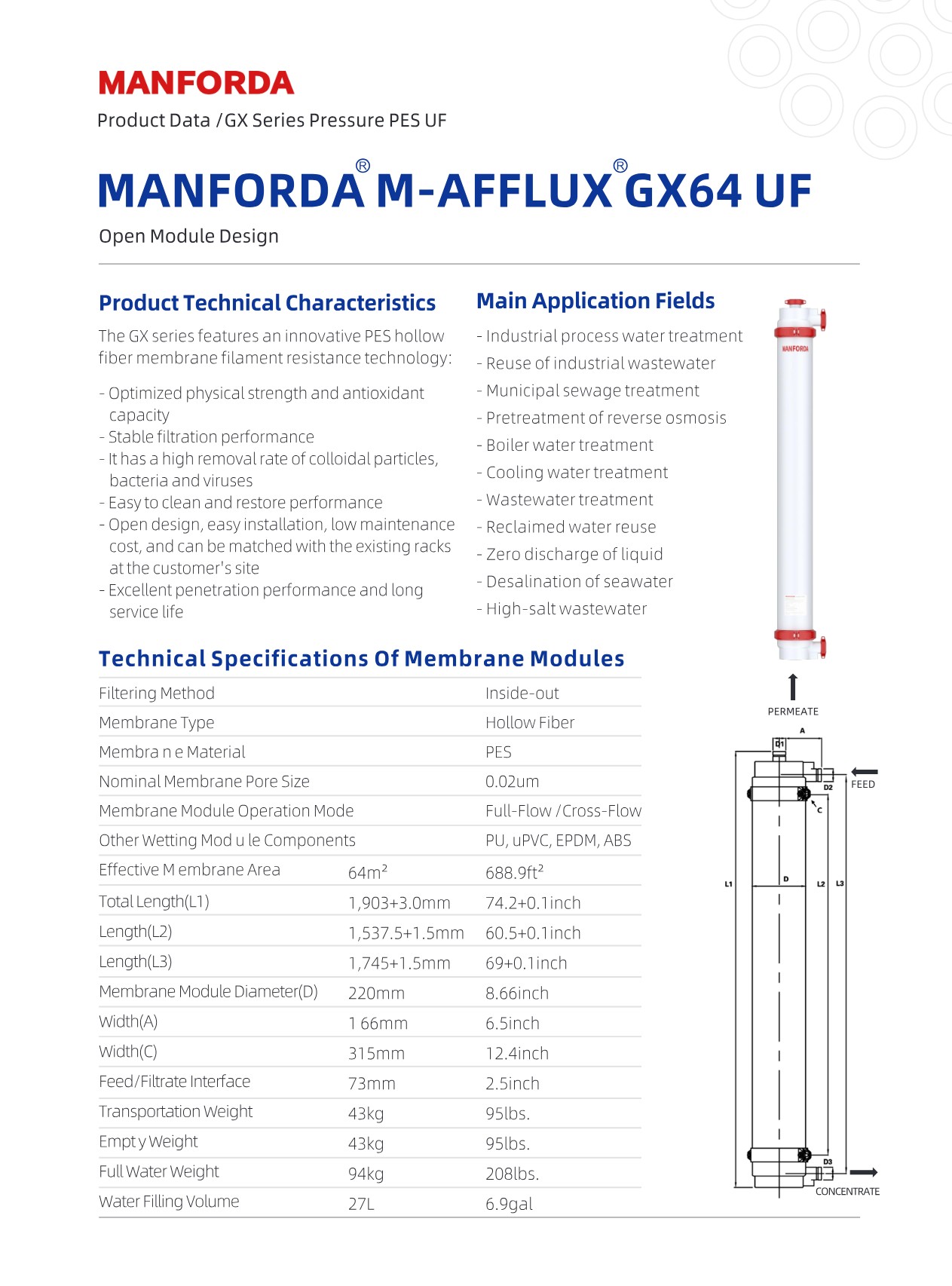 M-AFFLUX-GX64