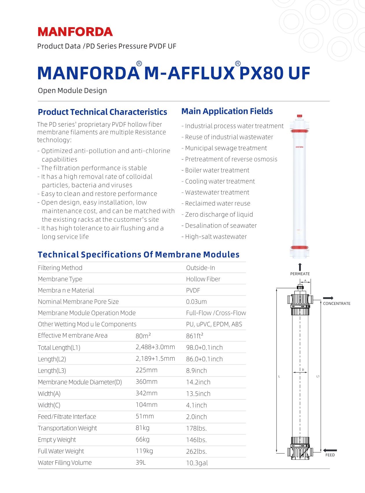 M-AFFLUX-PX80