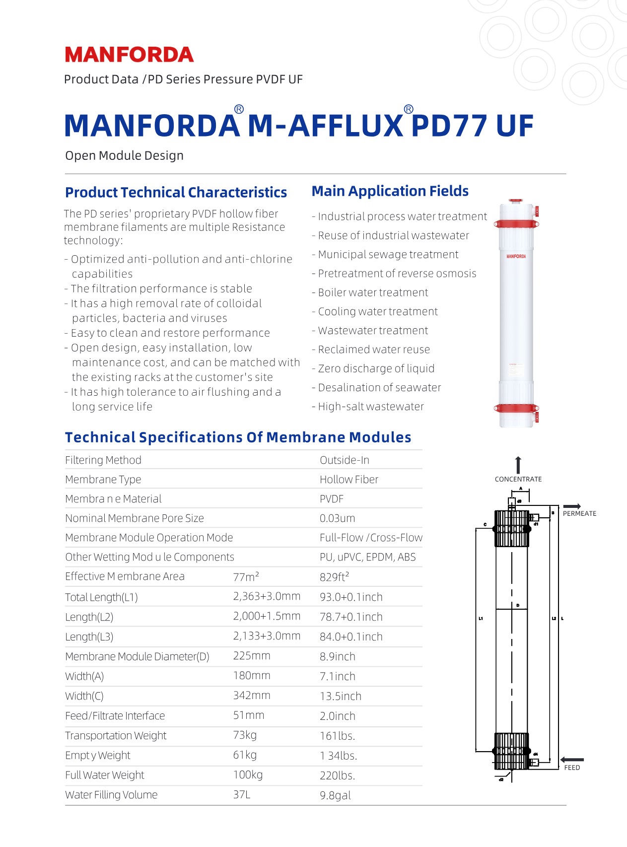 M-AFFLUX-PD77