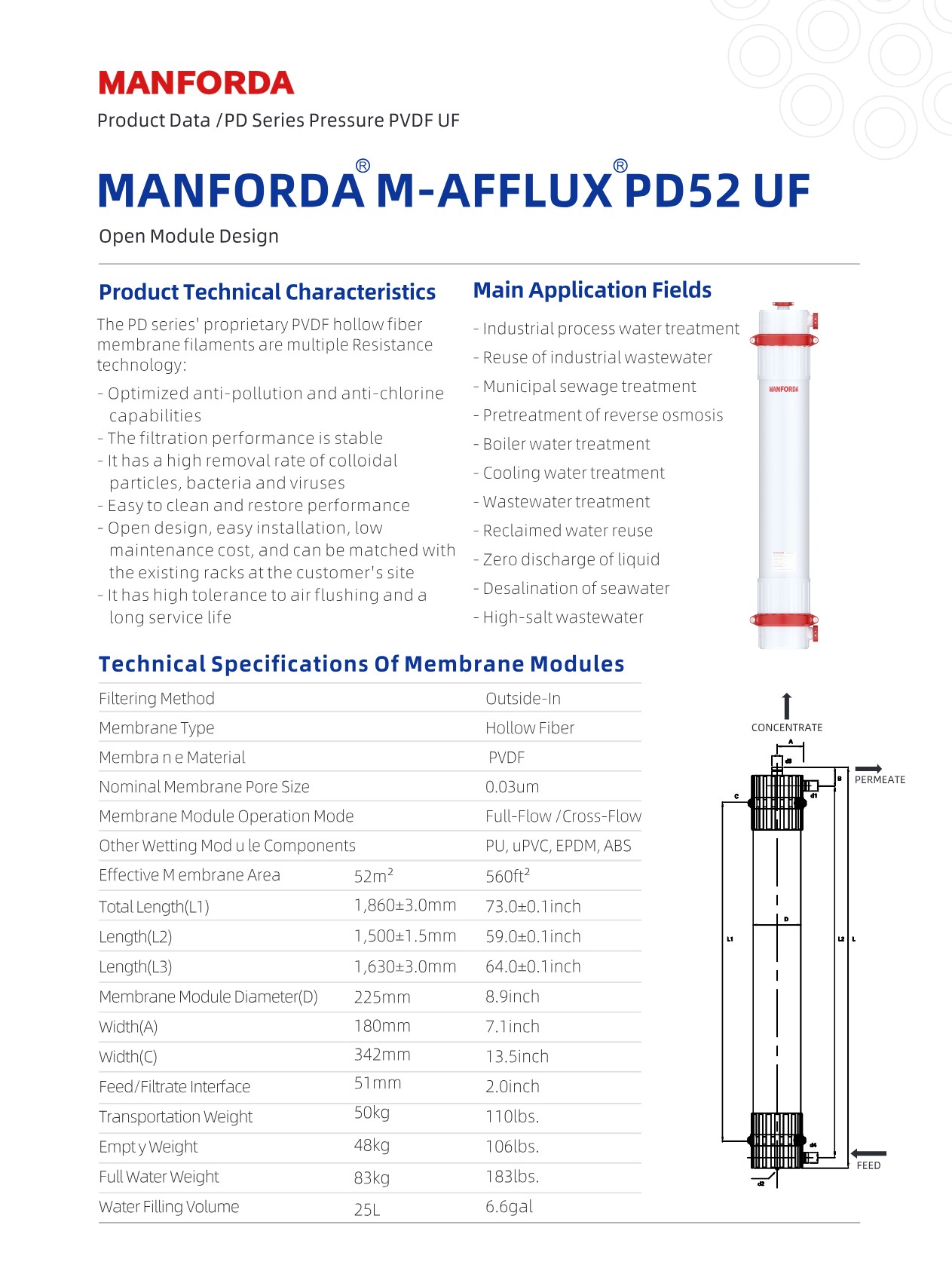 M-AFFLUX-PD52