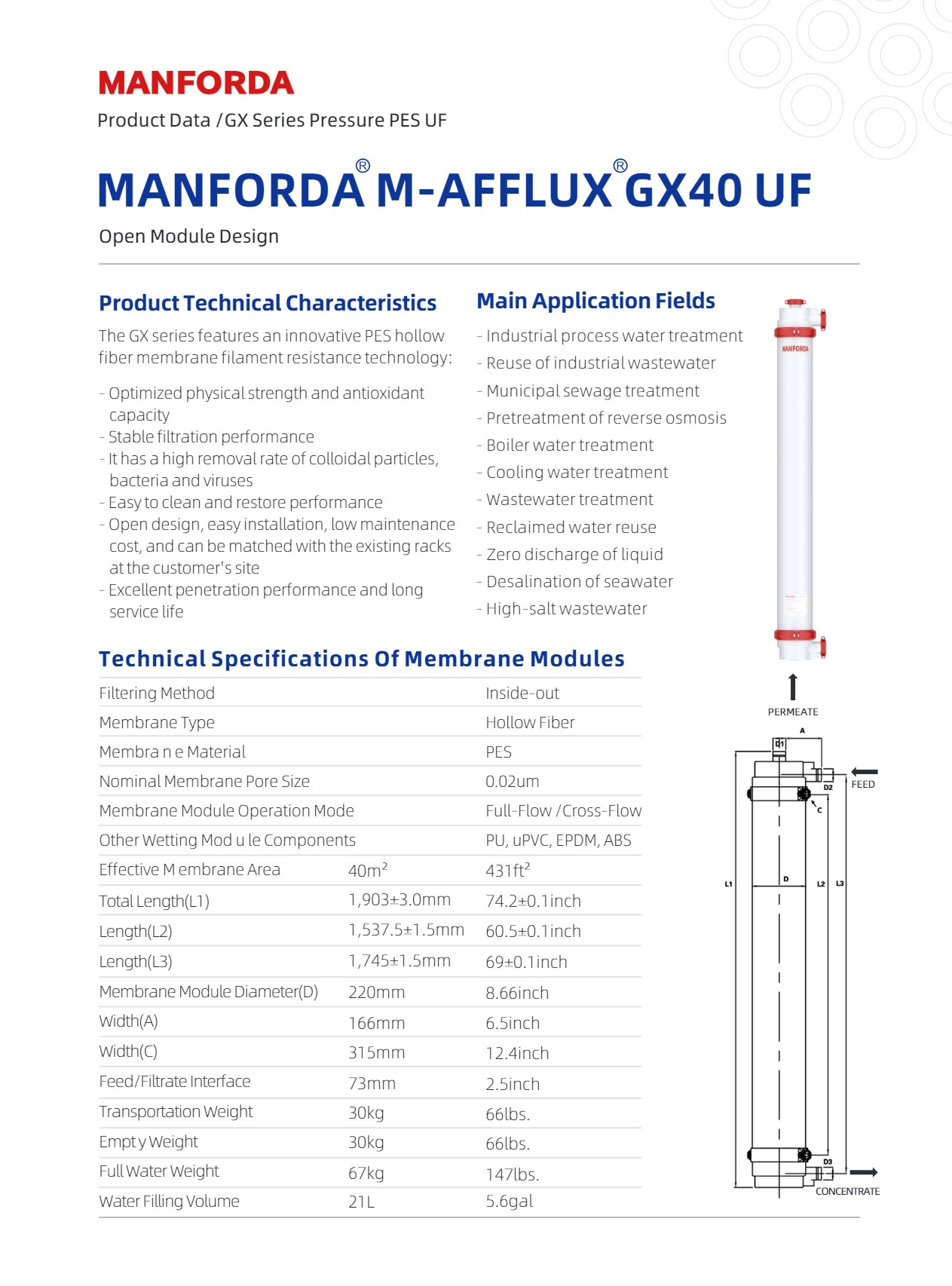 M-AFFLUX-GX40