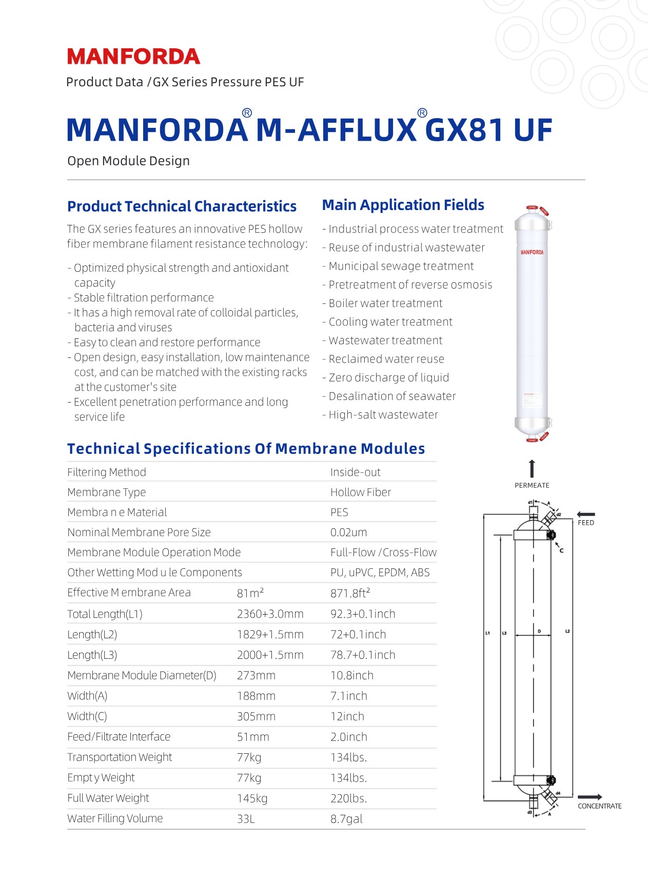 M-AFFLUX-GX81